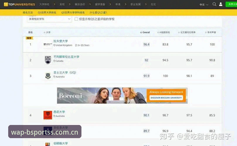BSport体育 资深用户分享BSport体育平台实战心得:移动端体验与行业趋势全解析